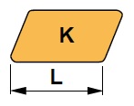 ISO Kennzeichnung von Drechselmessern - Plattengröße K